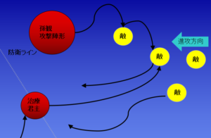 三国志5プレイログ「二国志」~第六章:三軍既惑且疑、則諸侯之難至矣