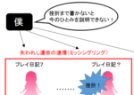 AI少女ひとみPLUSプレイ日記7!失われし運命の連環