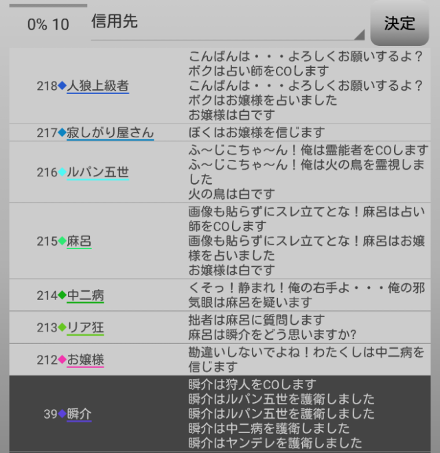 アンドロイドは人狼の夢を見るか プレイ日記141ポジティブに狩人５ W N