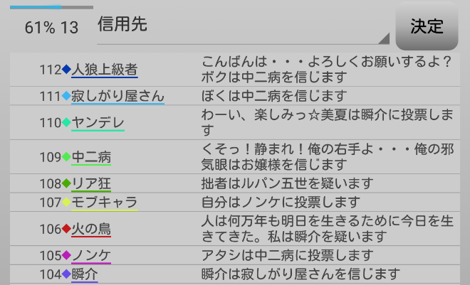 アンドロイドは人狼の夢を見るか プレイ日記1狂信者は諦めない２ W N