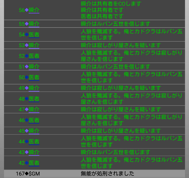 アンドロイドは人狼の夢を見るか プレイ日記261友達がいなくても共有者４ W N