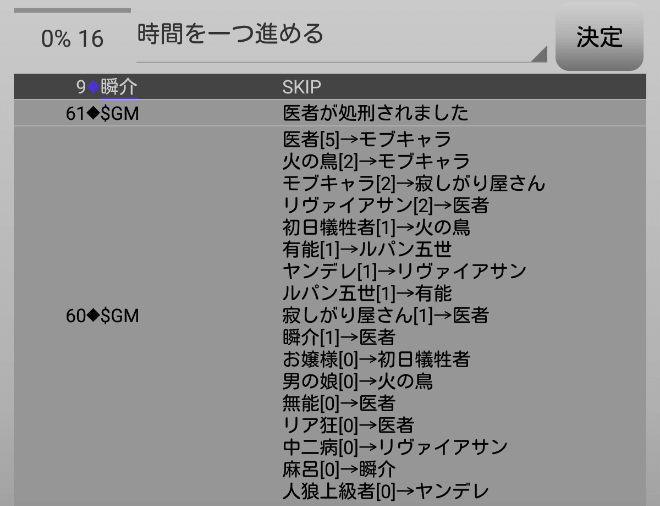 アンドロイドは人狼の夢を見るか プレイ日記273動く猫又２ W N